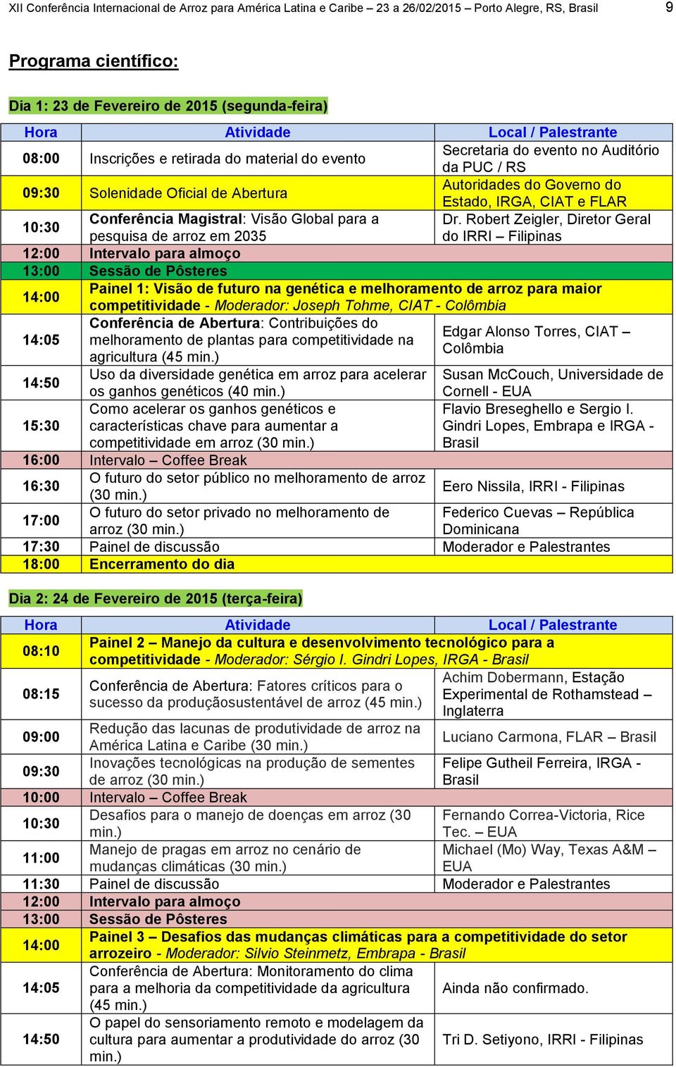 10:30 Conferência Magistral: Visão Global para a Dr.