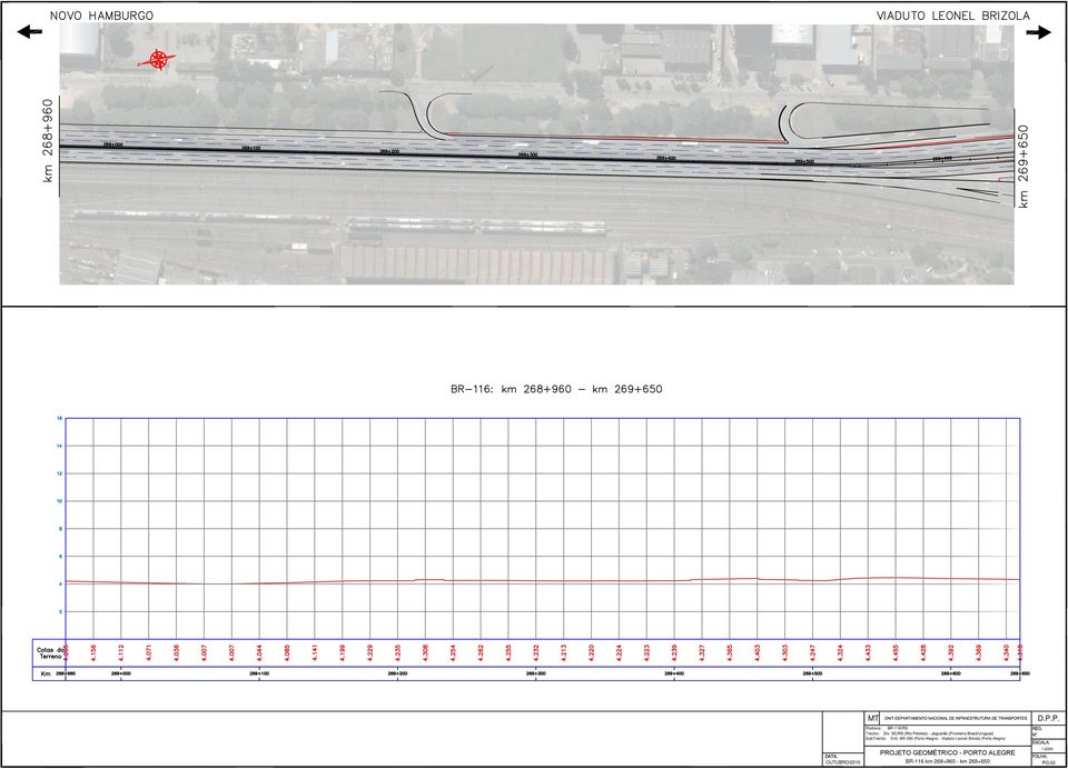 Brizola () PROJETO GEOMÉTRICO -