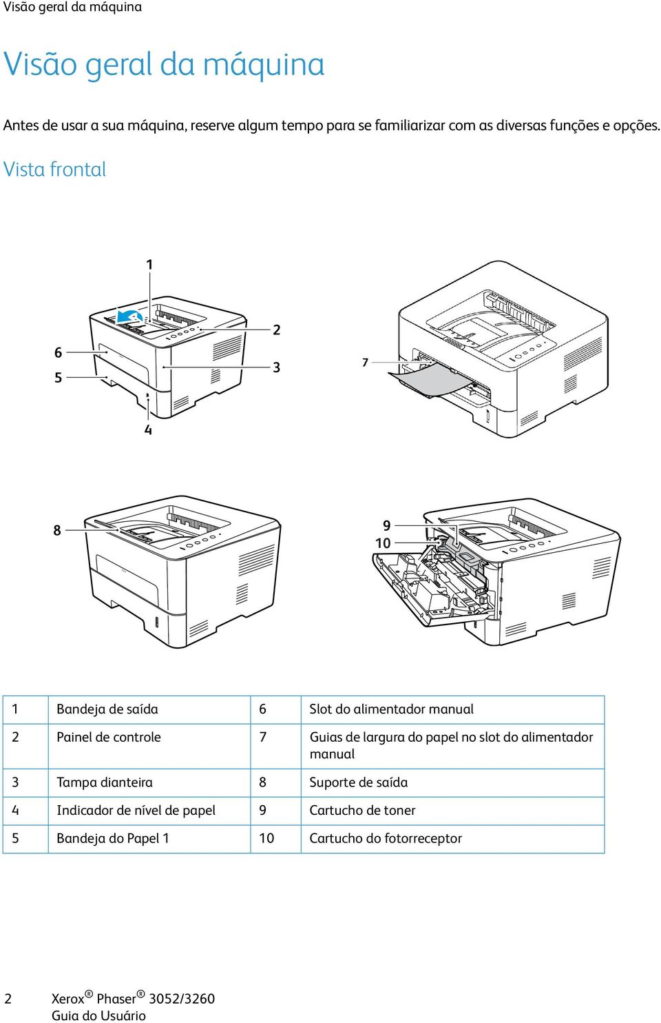 Vista frontal 1 Bandeja de saída 6 Slot do alimentador manual 2 Painel de controle 7 Guias de largura do