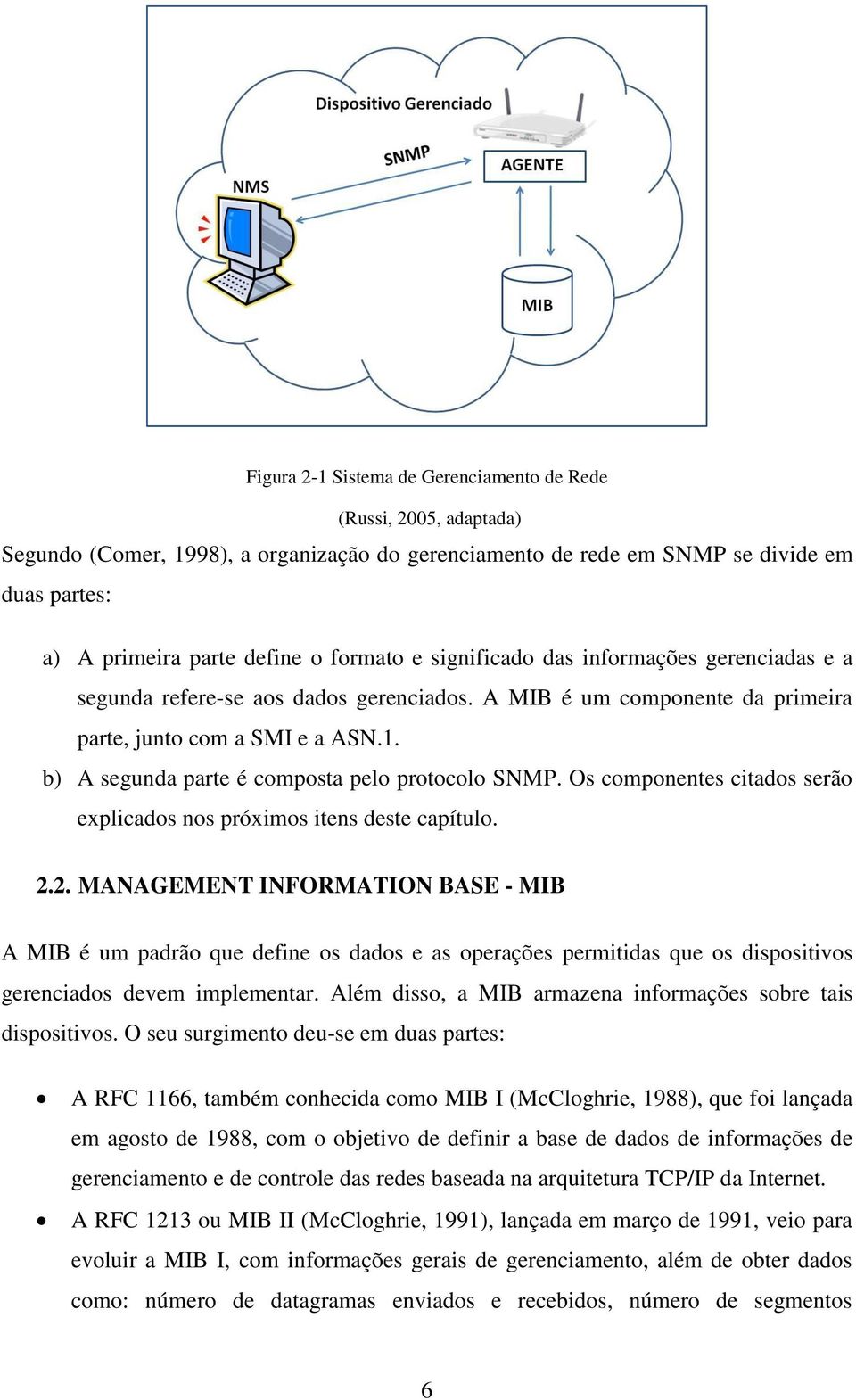 b) A segunda parte é composta pelo protocolo SNMP. Os componentes citados serão explicados nos próximos itens deste capítulo. 2.