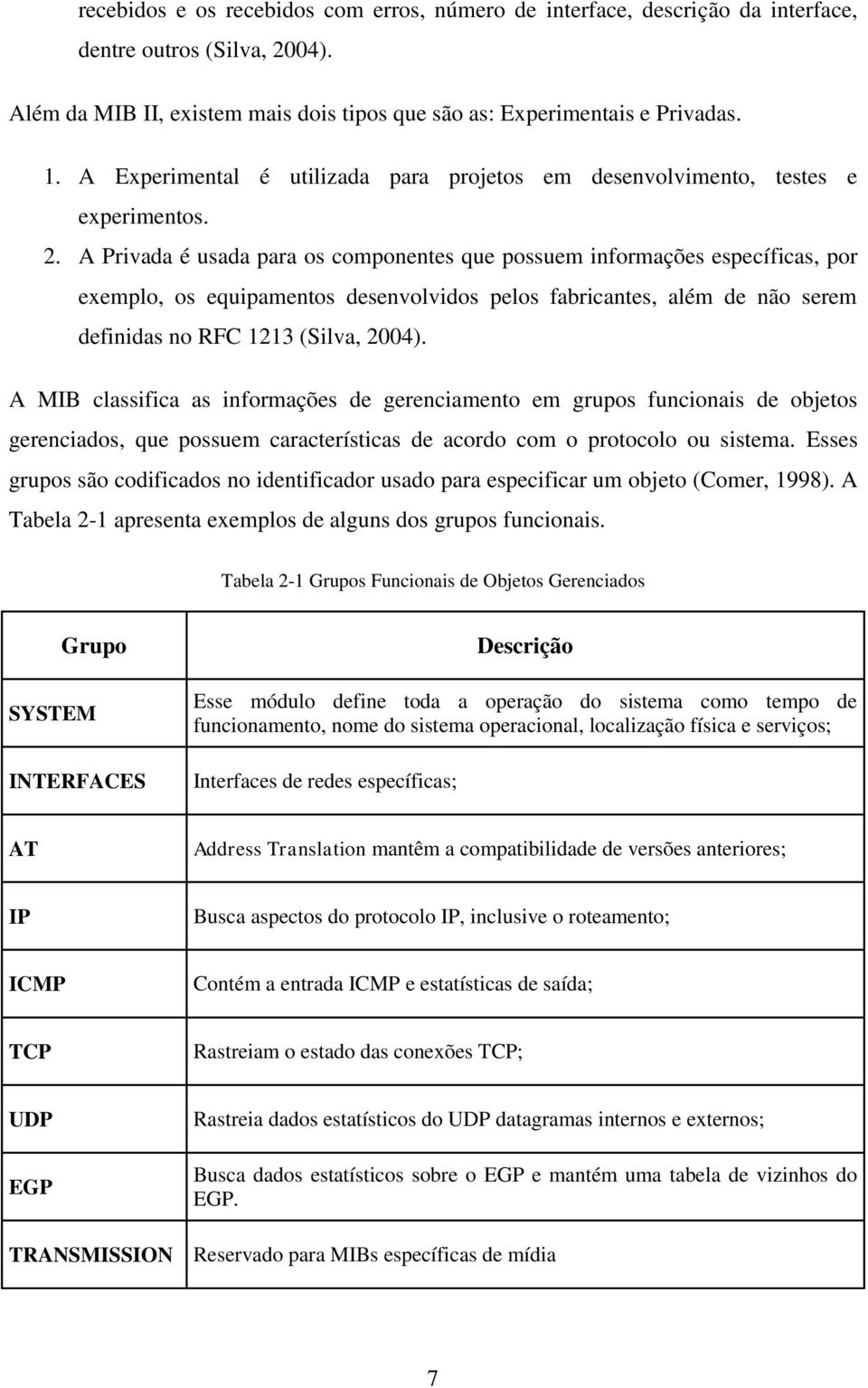 A Privada é usada para os componentes que possuem informações específicas, por exemplo, os equipamentos desenvolvidos pelos fabricantes, além de não serem definidas no RFC 1213 (Silva, 2004).