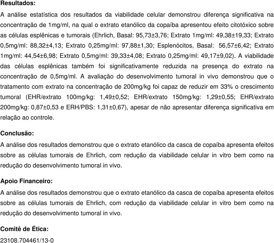 56,57±6,42; Extrato 1mg/ml: 44,54±6,98; Extrato 0,5mg/ml: 39,33±4,08; Extrato 0,25mg/ml: 49,17±9,02).