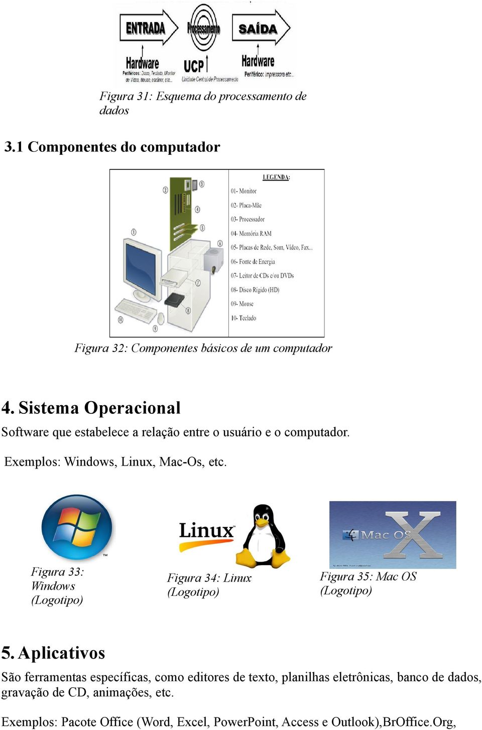 Figura 33: Windows (Logotipo) Figura 34: Linux (Logotipo) Figura 35: Mac OS (Logotipo) 5.