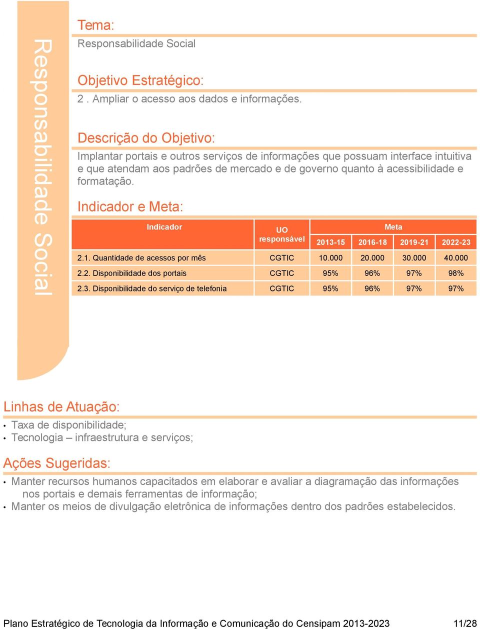 Indicador e Meta: Indicador UO responsável Meta 2013-15 2016-18 2019-21 2022-23 2.1. Quantidade de acessos por mês CGTIC 10.000 20.000 30.000 40.000 2.2. Disponibilidade dos portais CGTIC 95% 96% 97% 98% 2.