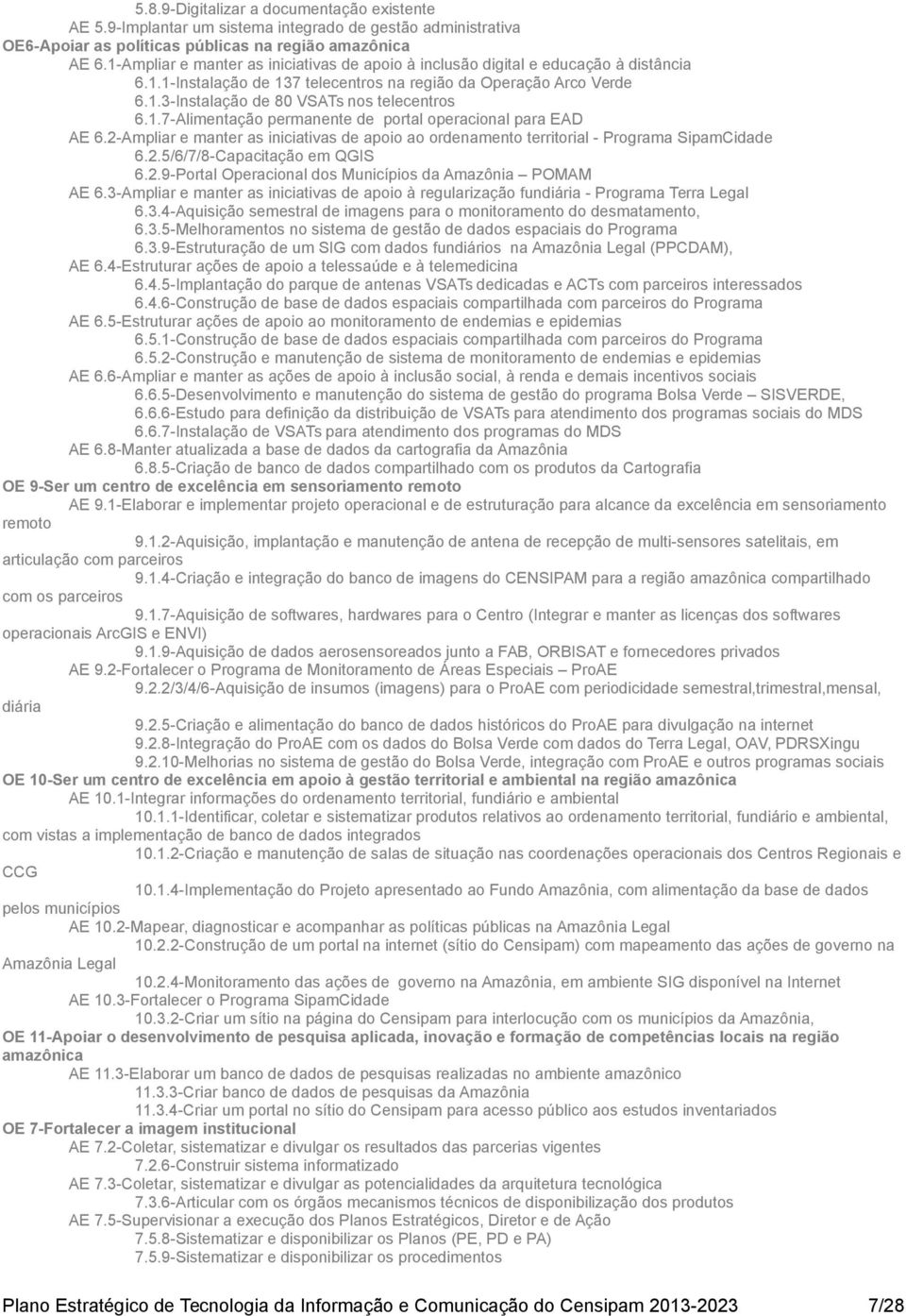 1.7-Alimentação permanente de portal operacional para EAD AE 6.2-Ampliar e manter as iniciativas de apoio ao ordenamento territorial - Programa SipamCidade 6.2.5/6/7/8-Capacitação em QGIS 6.2.9-Portal Operacional dos Municípios da Amazônia POMAM AE 6.