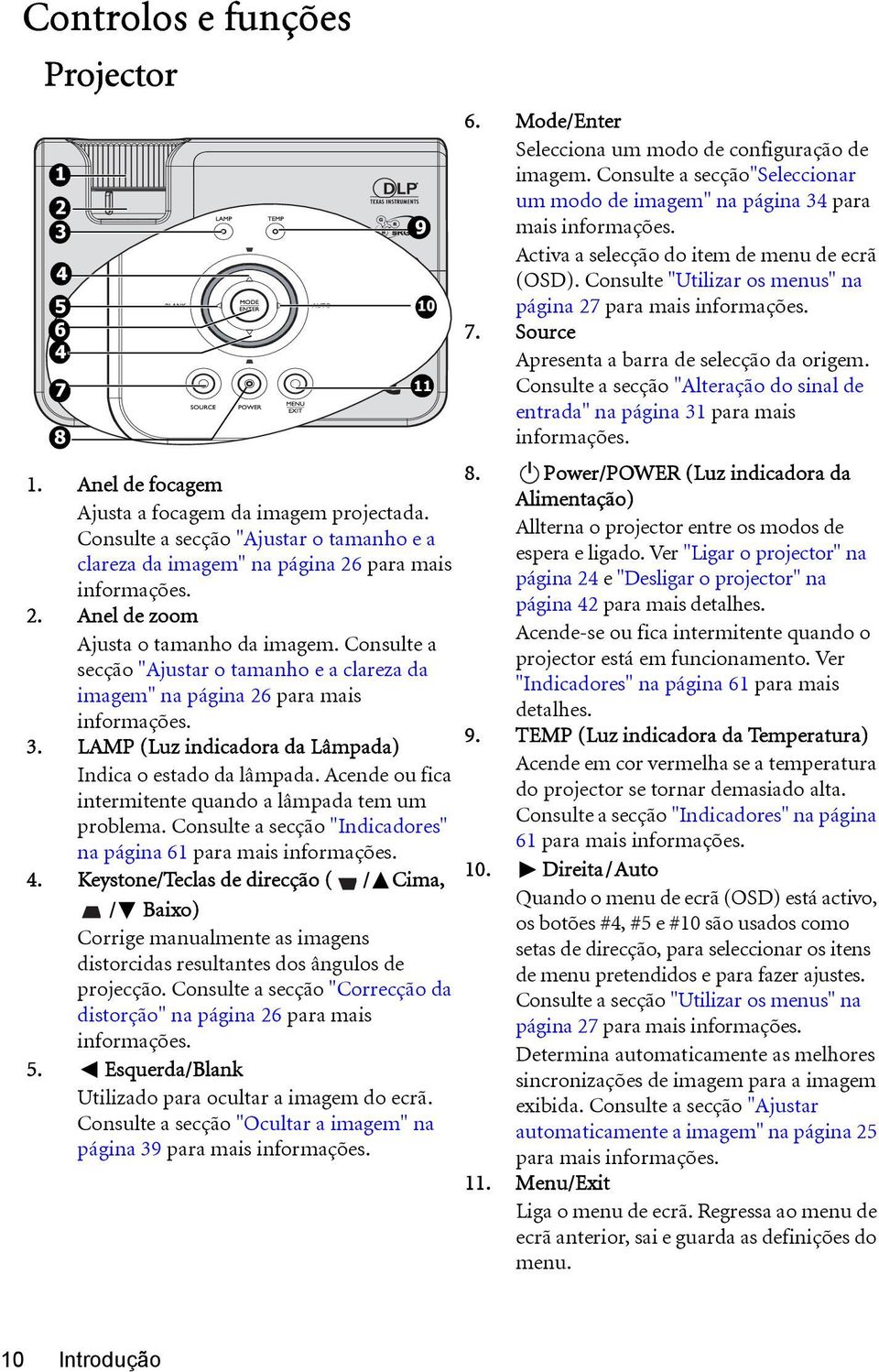 Consulte a secção "Alteração do sinal de entrada" na página 31 para mais informações. 8. II Power/POWER (Luz indicadora da 1. Anel de focagem Alimentação) Ajusta a focagem da imagem projectada.