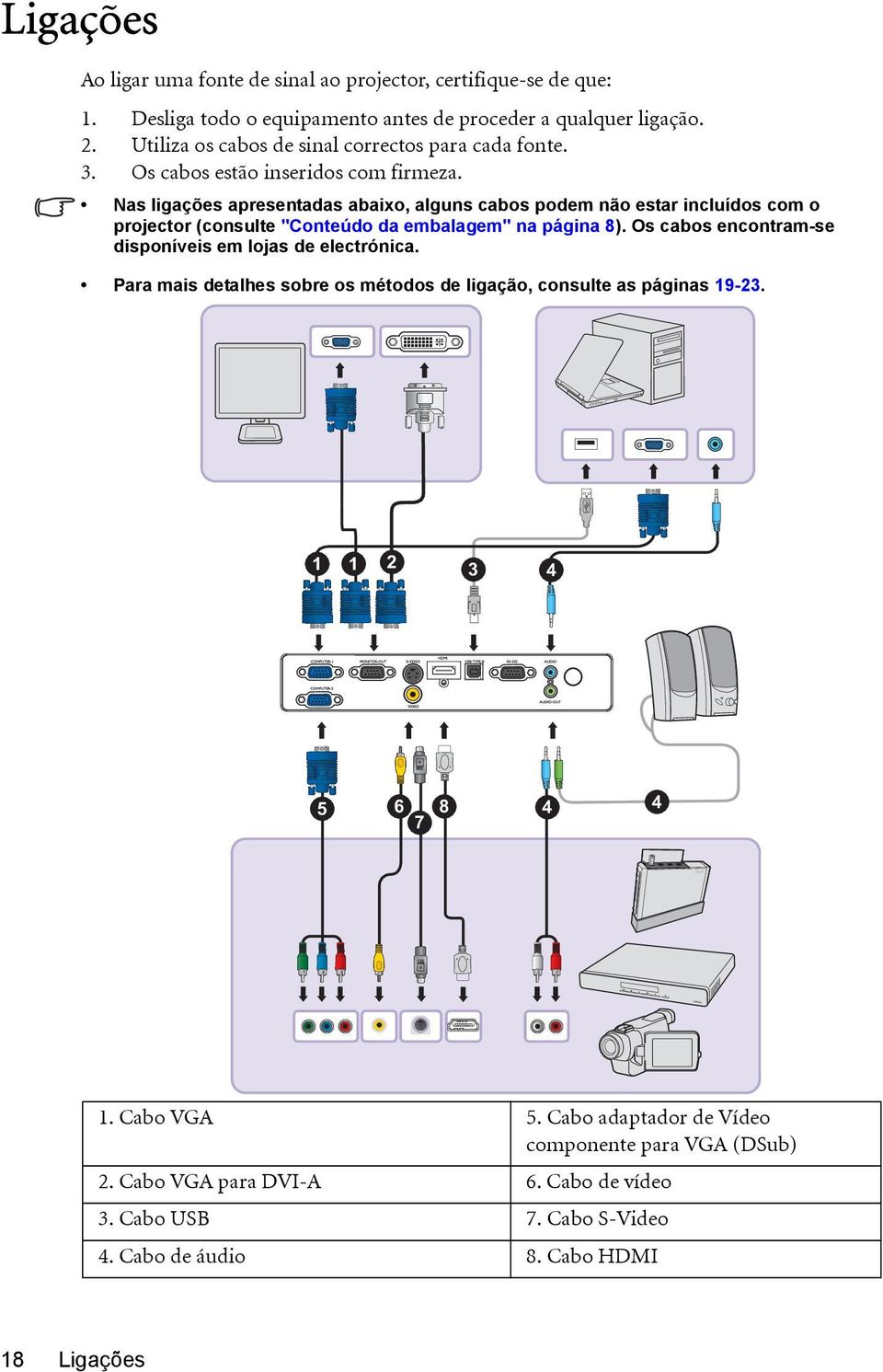 Nas ligações apresentadas abaixo, alguns cabos podem não estar incluídos com o projector (consulte "Conteúdo da embalagem" na página 8).