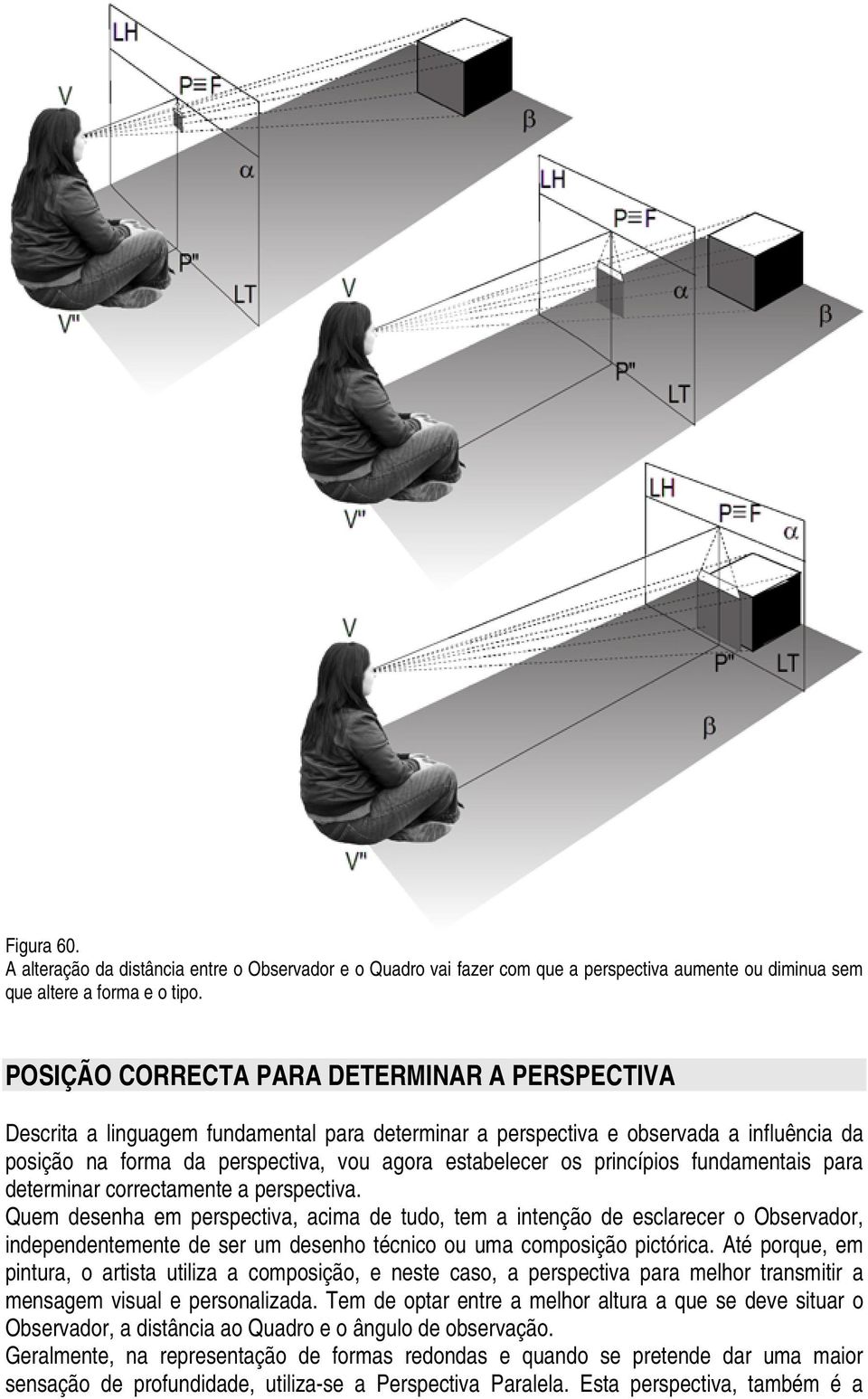 princípios fundamentais para determinar correctamente a perspectiva.