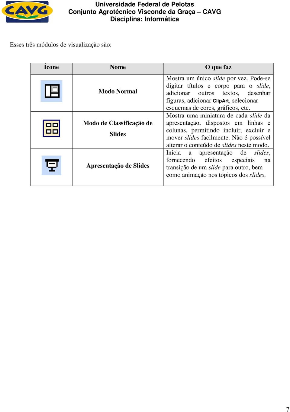 Mostra uma miniatura de cada slide da apresentação, dispostos em linhas e colunas, permitindo incluir, excluir e mover slides facilmente.