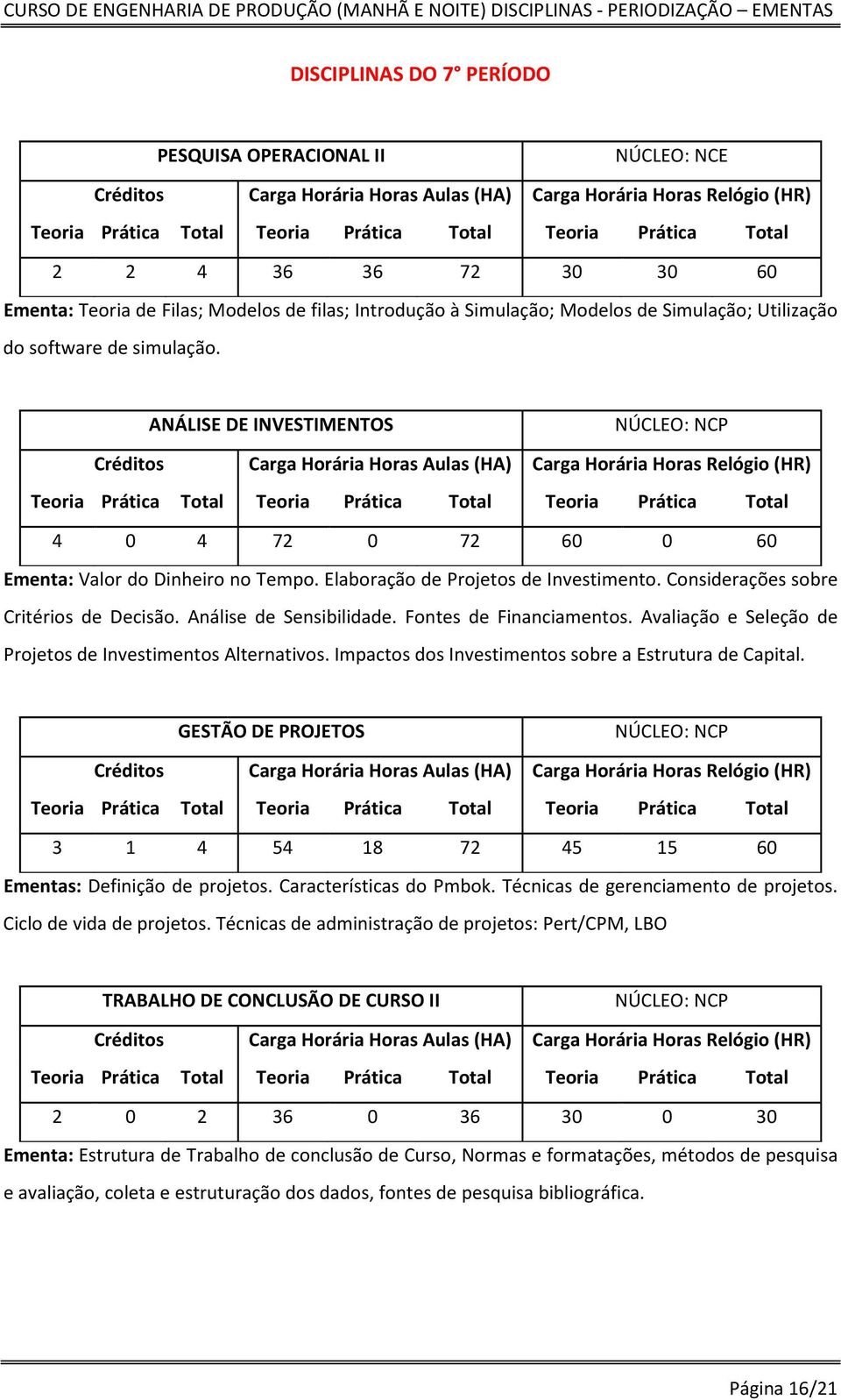 Avaliação e Seleção de Projetos de Investimentos Alternativos. Impactos dos Investimentos sobre a Estrutura de Capital. GESTÃO DE PROJETOS 3 1 4 54 18 72 45 15 60 Ementas: Definição de projetos.