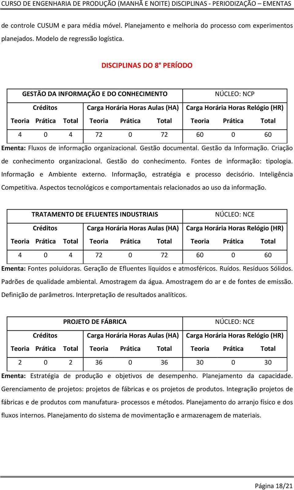 Gestão do conhecimento. Fontes de informação: tipologia. Informação e Ambiente externo. Informação, estratégia e processo decisório. Inteligência Competitiva.