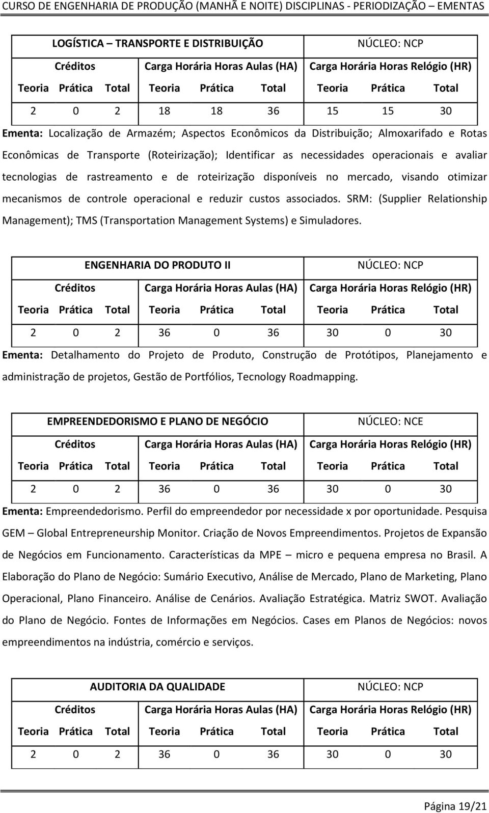 associados. SRM: (Supplier Relationship Management); TMS (Transportation Management Systems) e Simuladores.