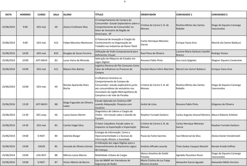 A12 Felipe Marcelus Mantovani O Potencial de Inovação e Criação do Conhecimento na Organização do Trabalho nas Indústrias do Ramo Têxtil Carlos Henrique Menezes Garcia Enrique Viana Arce Maricê Léo