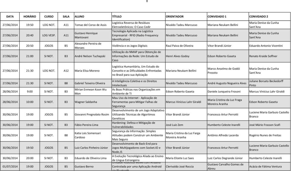 Nivaldo Tadeu Marcusso Violência e os Jogos Digitais Raul Paiva de Oliveira Vitor Brandi Júnior Eduardo Antonio Vicentini Utilização do NMAP para Obtenção de Informações da Rede: Um Estudo de Caso