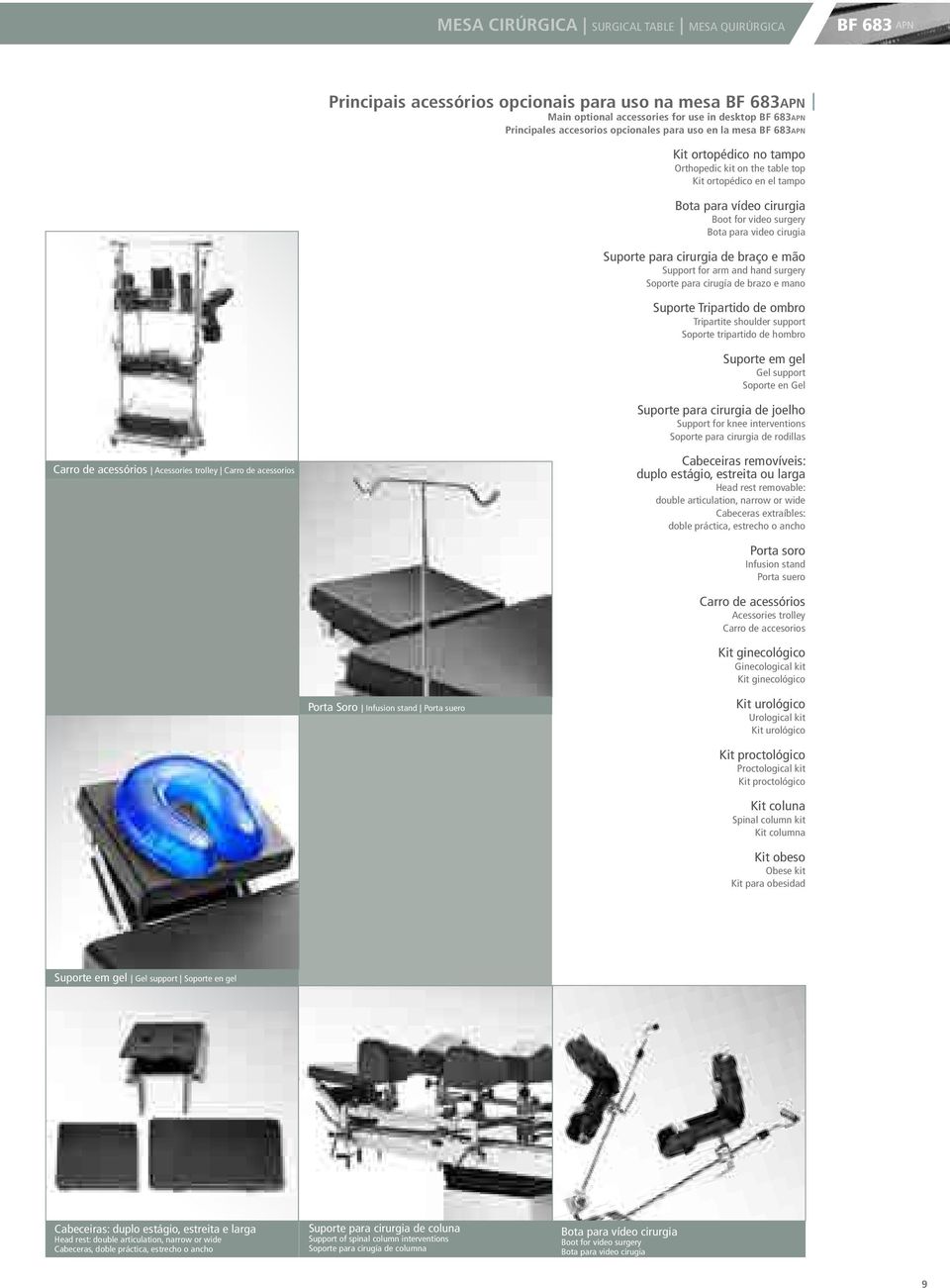 Suporte para cirurgia de braço e mão Support for arm and hand surgery Soporte para cirugía de brazo e mano Suporte Tripartido de ombro Tripartite shoulder support Soporte tripartido de hombro Suporte