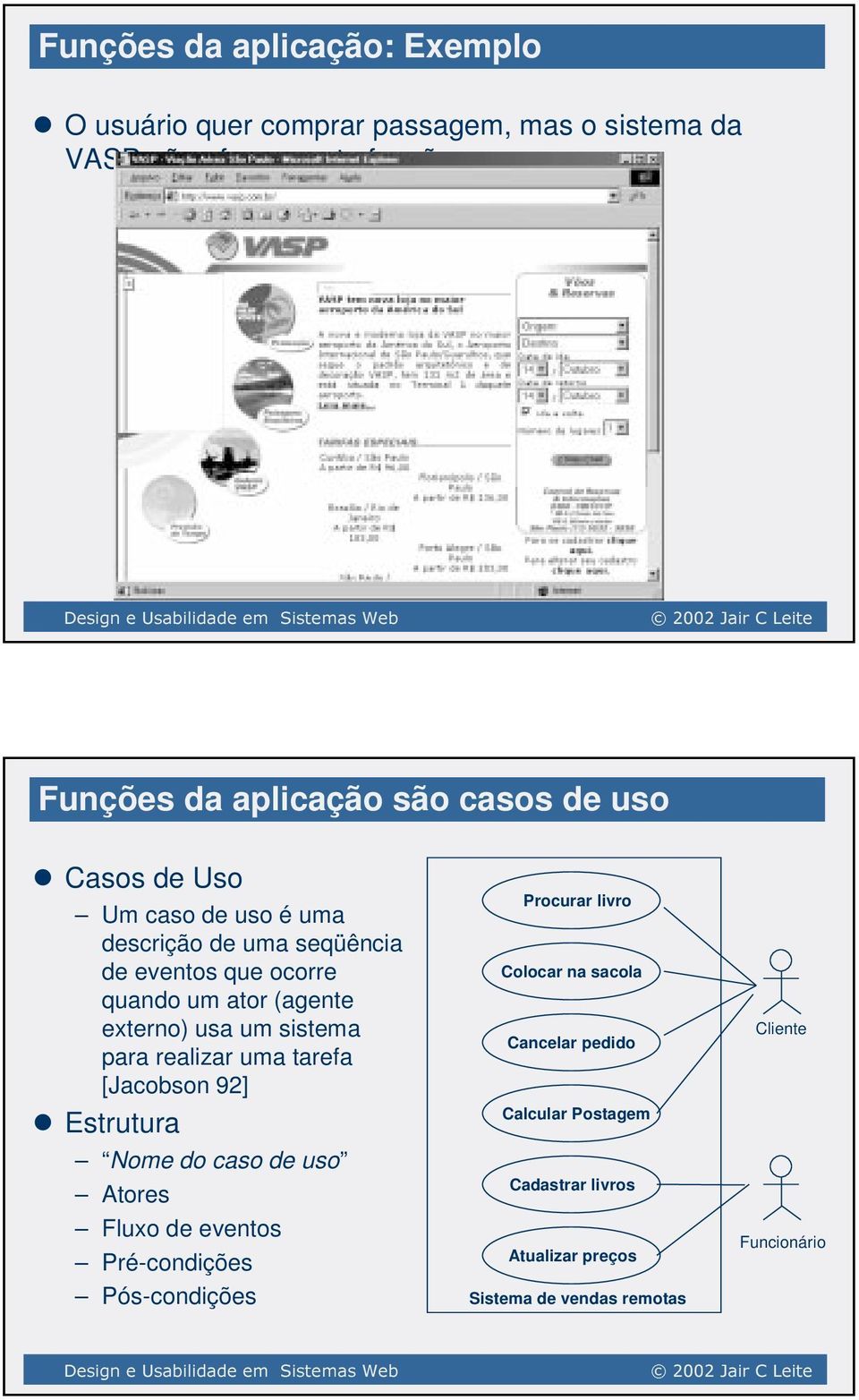 sistema para realizar uma tarefa [Jacobson 92] z Estrutura Nome do caso de uso Atores Fluxo de eventos Pré-condições Pós-condições