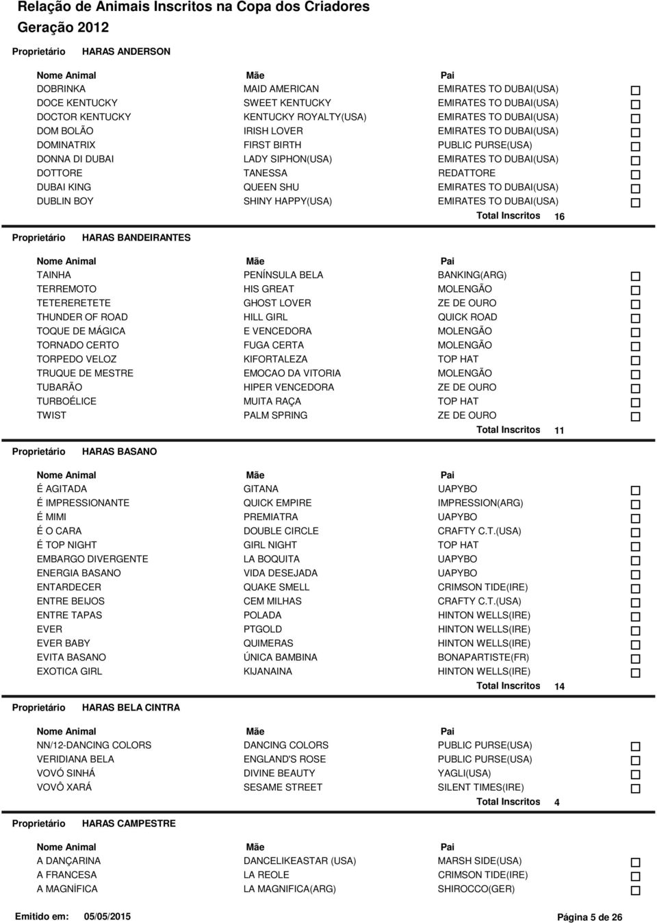 EMIRATES TO DUBAI(USA) 6 HARAS BANDEIRANTES TAINHA PENÍNSULA BELA BANKING(ARG) TERREMOTO HIS GREAT MOLENGÃO TETERERETETE GHOST LOVER ZE DE OURO THUNDER OF ROAD HILL GIRL QUICK ROAD TOQUE DE MÁGICA E