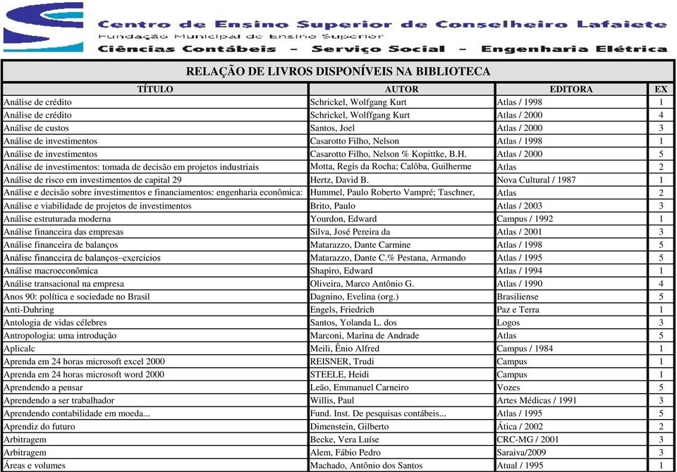 Atlas / 2000 5 Análise de investimentos: tomada de decisão em projetos industriais Motta, Regis da Rocha; Calôba, Guilherme Atlas 2 Análise de risco em investimentos de capital 29 Marques Hertz,