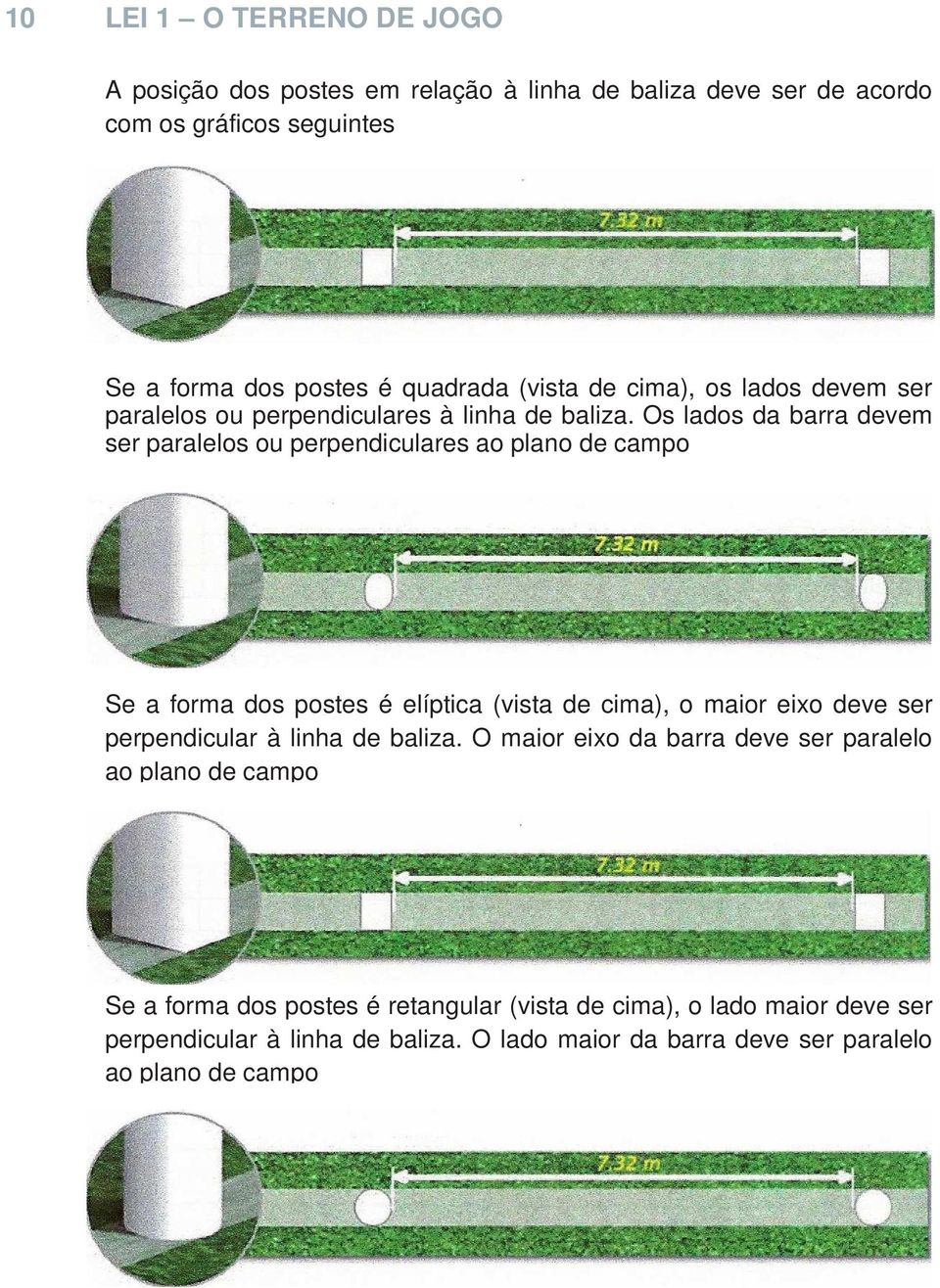 Os lados da barra devem ser paralelos ou perpendiculares ao plano de campo Se a forma dos postes é elíptica (vista de cima), o maior eixo deve ser perpendicular