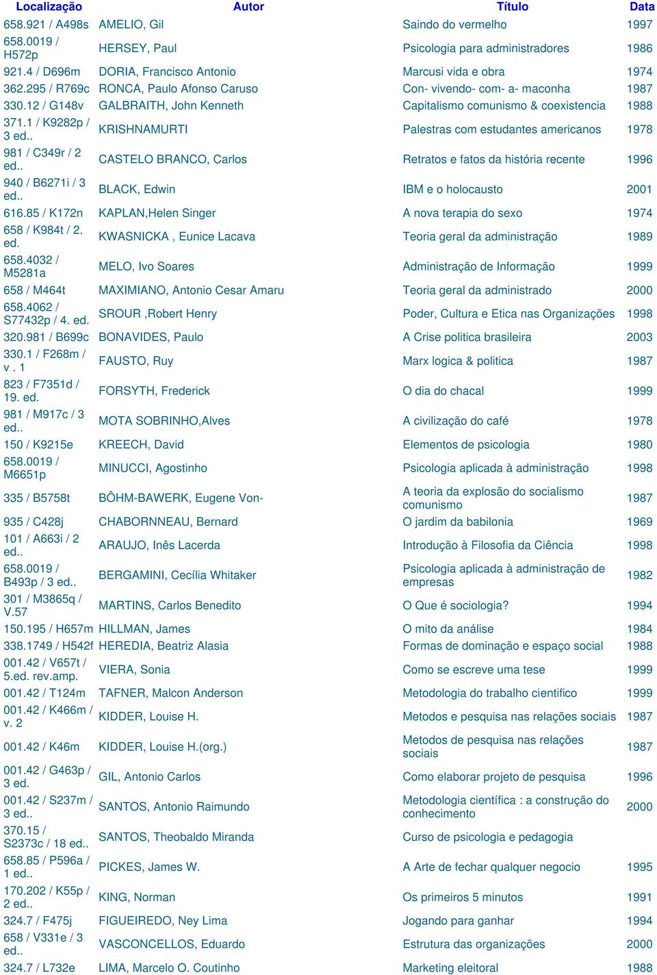 12 / G148v GALBRAITH, John Kenneth Capitalismo comunismo & coexistencia 1988 371.