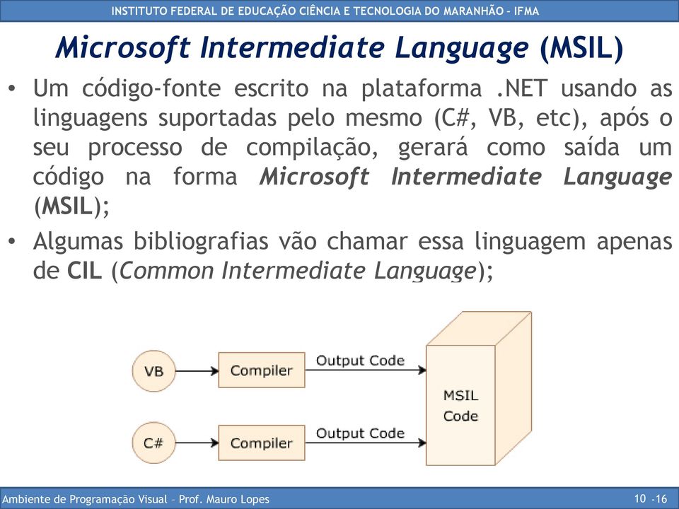 compilação, gerará como saída um código na forma Microsoft Intermediate Language