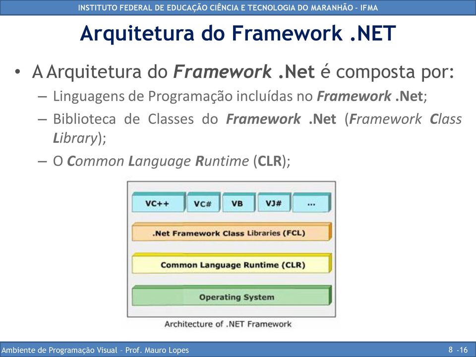 no Framework.Net; Biblioteca de Classes do Framework.