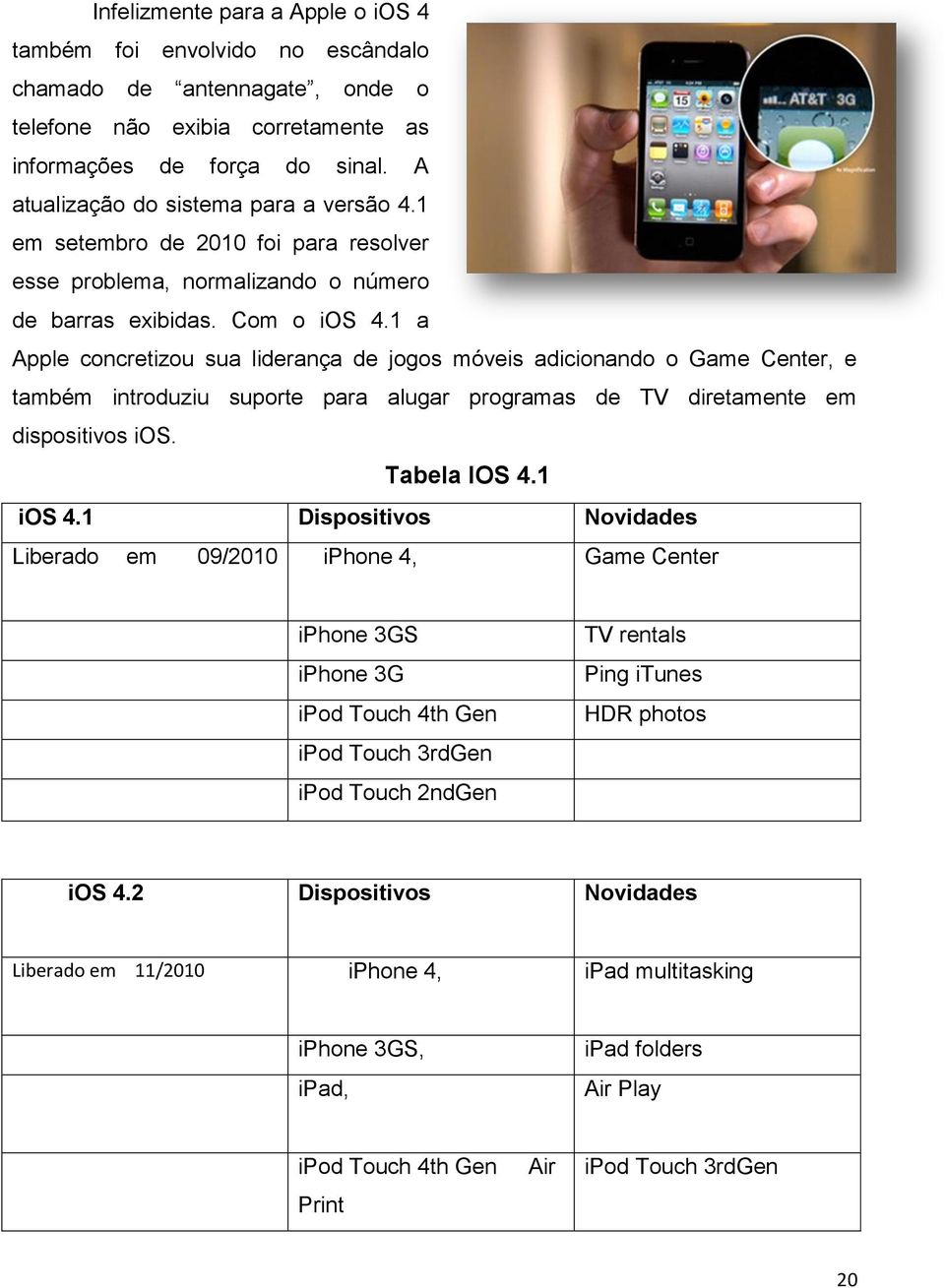 1 a Apple concretizou sua liderança de jogos móveis adicionando o Game Center, e também introduziu suporte para alugar programas de TV diretamente em dispositivos ios. Tabela IOS 4.1 ios 4.