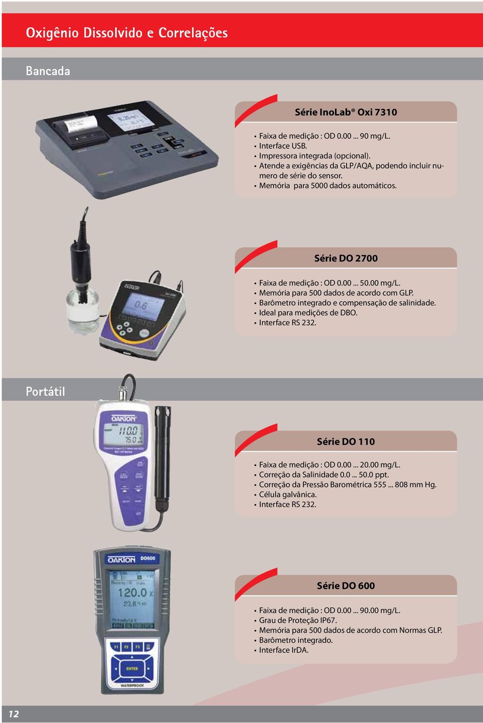 Memória para 500 dados de acordo com GLP. Barômetro integrado e compensação de salinidade. Ideal para medições de DBO. Interface RS 232. Portátil Série DO 110 Faixa de medição : OD 0.00... 20.00 mg/l.