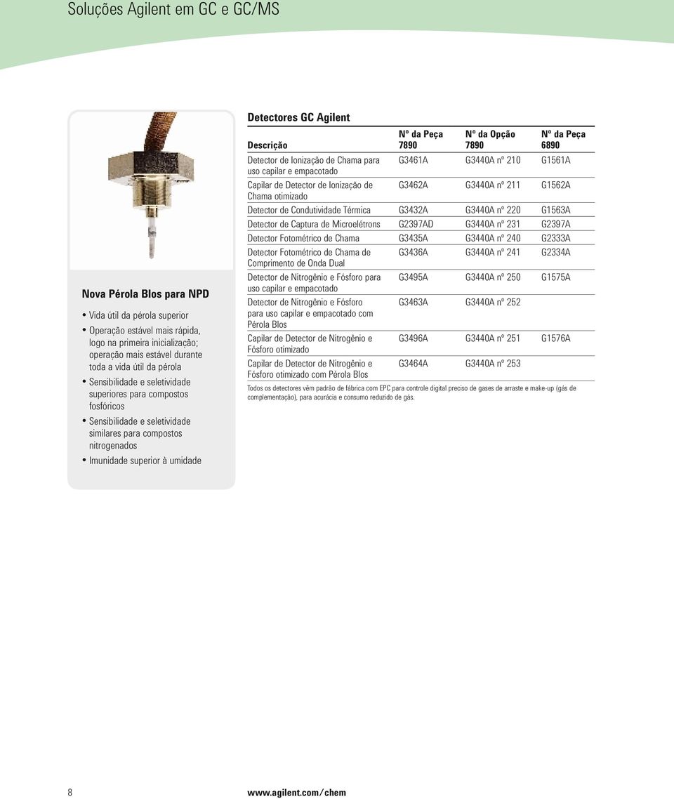 Nº da Peça 7890 Nº da Opção 7890 Nº da Peça 6890 Detector de Ionização de Chama para G3461A G3440A nº 210 G1561A uso capilar e empacotado Capilar de Detector de Ionização de G3462A G3440A nº 211