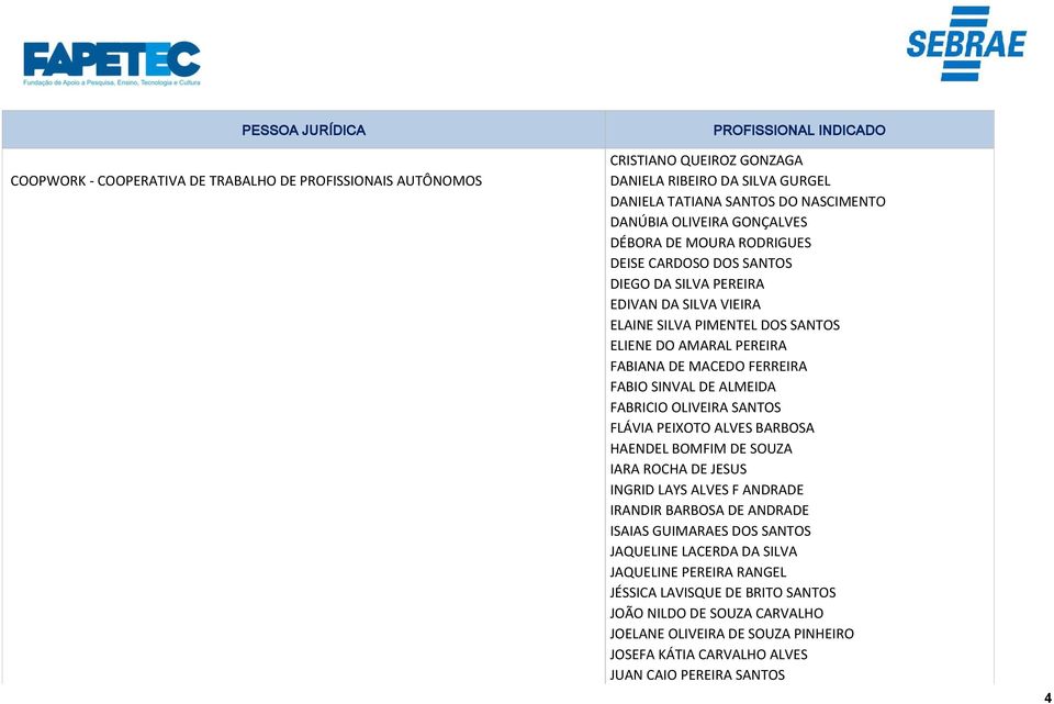 SANTOS FLÁVIA PEIXOTO ALVES BARBOSA HAENDEL BOMFIM DE SOUZA IARA ROCHA DE JESUS INGRID LAYS ALVES F ANDRADE IRANDIR BARBOSA DE ANDRADE ISAIAS GUIMARAES DOS SANTOS JAQUELINE