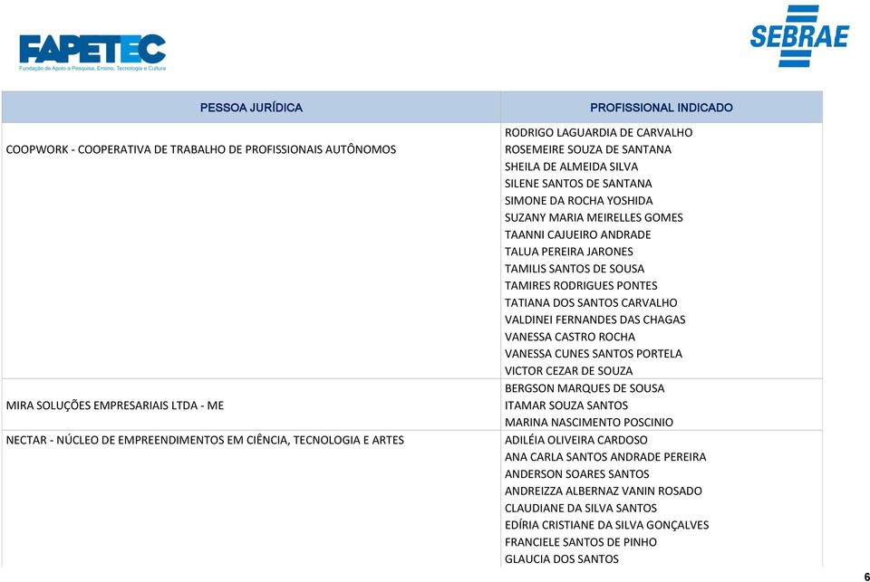 VALDINEI FERNANDES DAS CHAGAS VANESSA CASTRO ROCHA VANESSA CUNES SANTOS PORTELA VICTOR CEZAR DE SOUZA BERGSON MARQUES DE SOUSA ITAMAR SOUZA SANTOS MARINA NASCIMENTO POSCINIO ADILÉIA OLIVEIRA