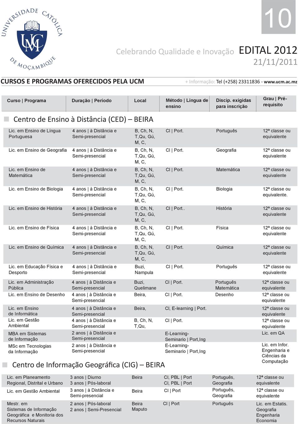 Ensino de Matemática Matemática Ensino de 