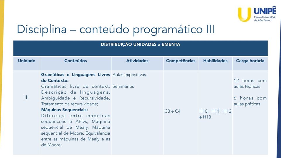 recursividade; Máquinas Sequenciais: D i f e r e n ç a e n t r e m á q u i n a s sequenciais e AFDs, Máquina sequencial de Mealy, Máquina sequencial de