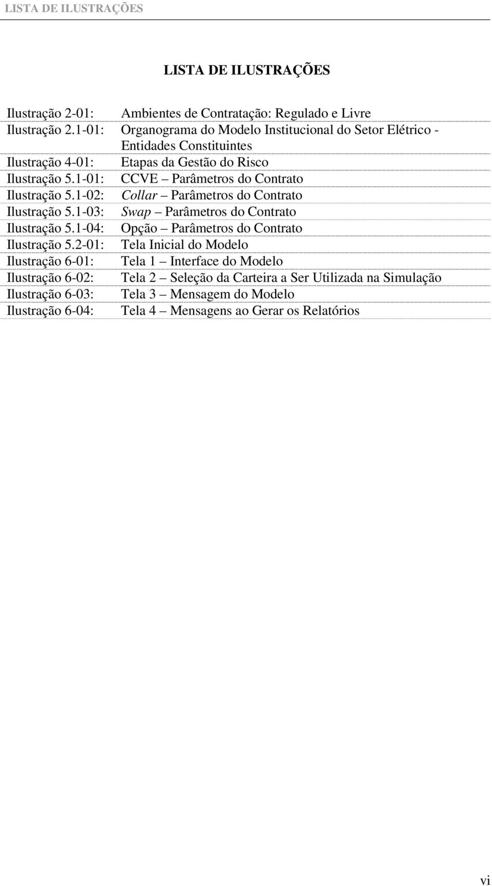 1-01: CCVE Parâmetros do Contrato Ilustração 5.1-02: Collar Parâmetros do Contrato Ilustração 5.1-03: Swap Parâmetros do Contrato Ilustração 5.