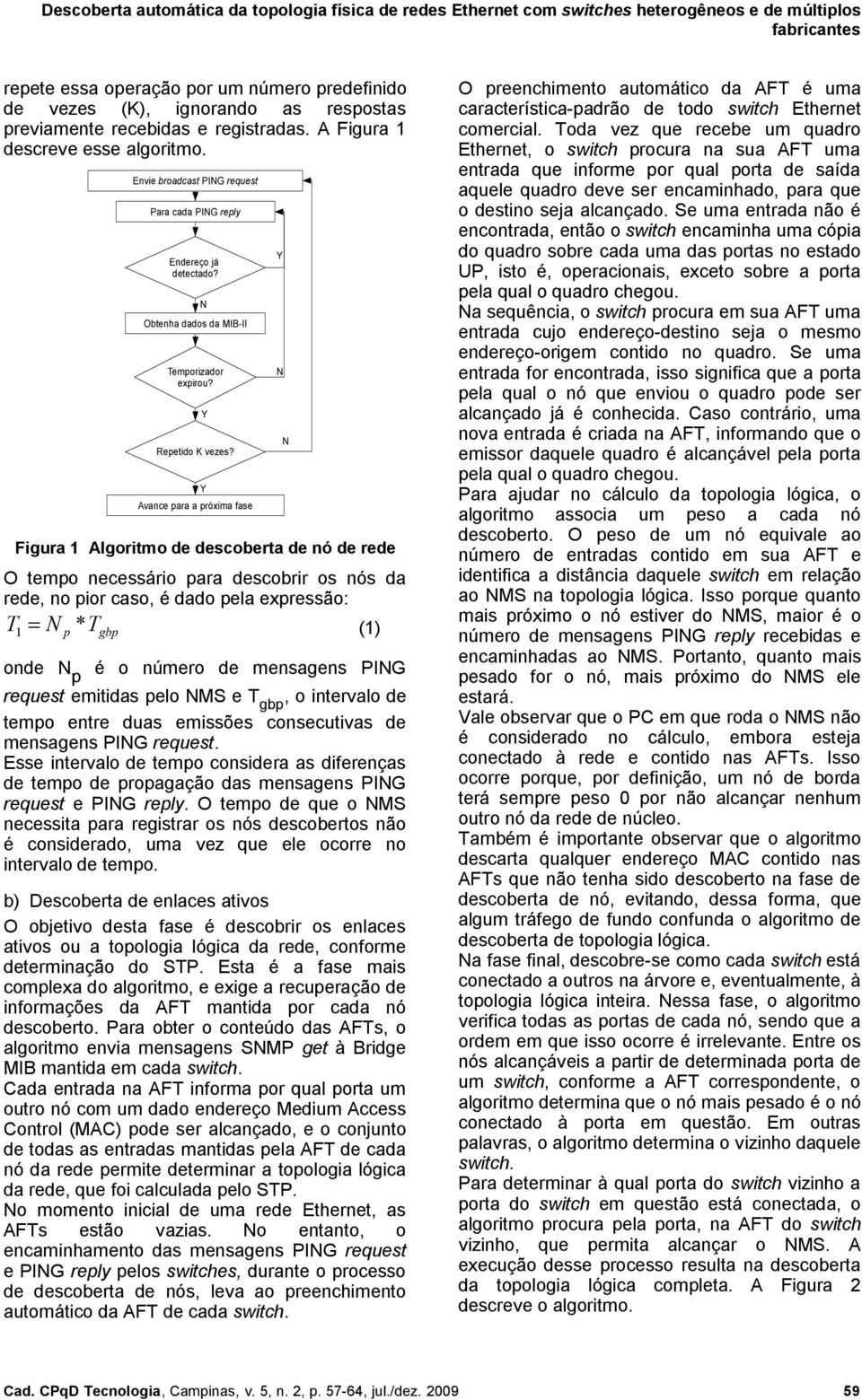 Avance para a próxima fase Figura Algoritmo de descoberta de nó de rede O tempo necessário para descobrir os nós da rede, no pior caso, é dado pela expressão: T = p * T gbp () onde p é o número de