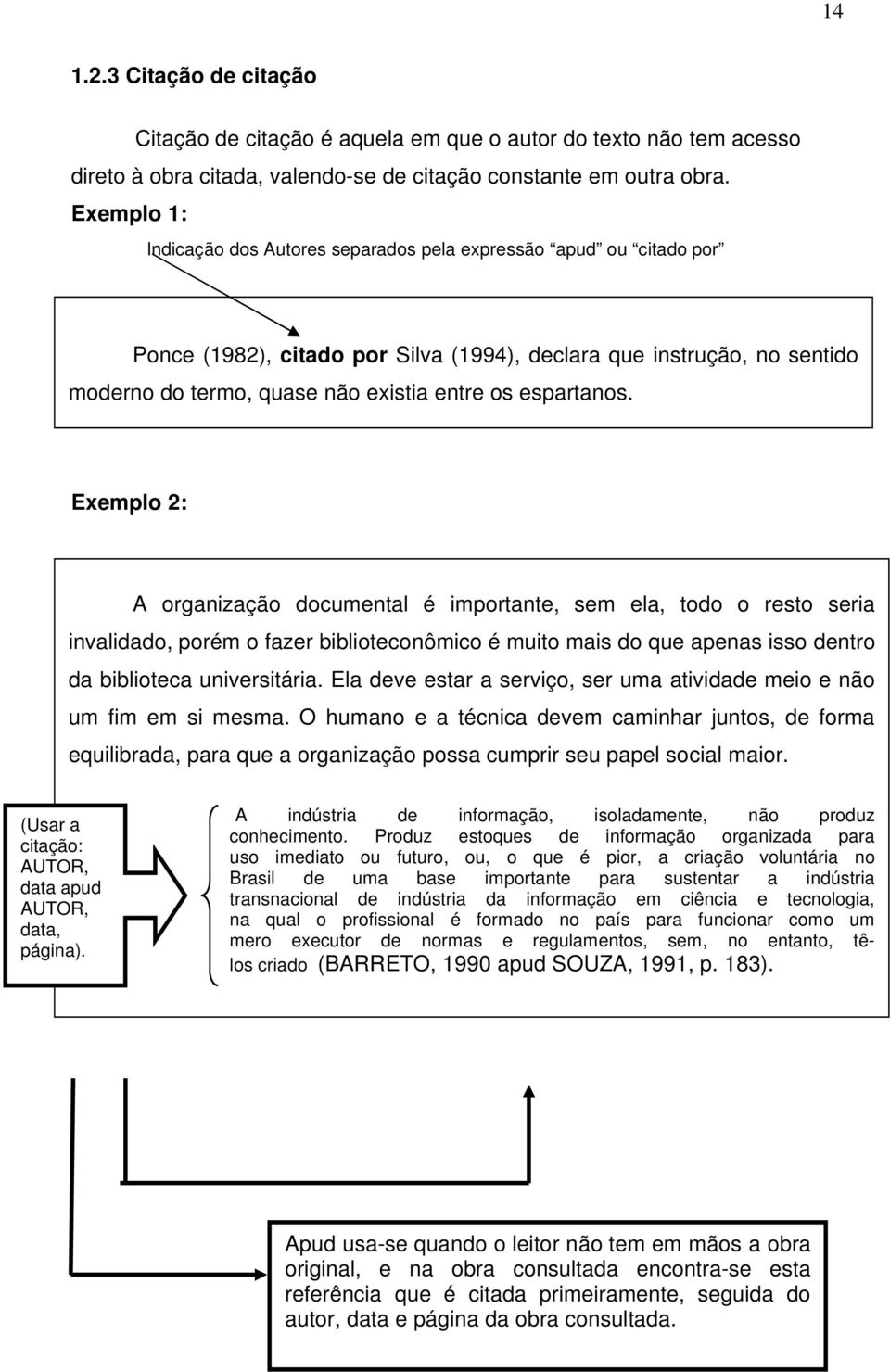 espartanos. Exemplo 2: A organização documental é importante, sem ela, todo o resto seria invalidado, porém o fazer biblioteconômico é muito mais do que apenas isso dentro da biblioteca universitária.