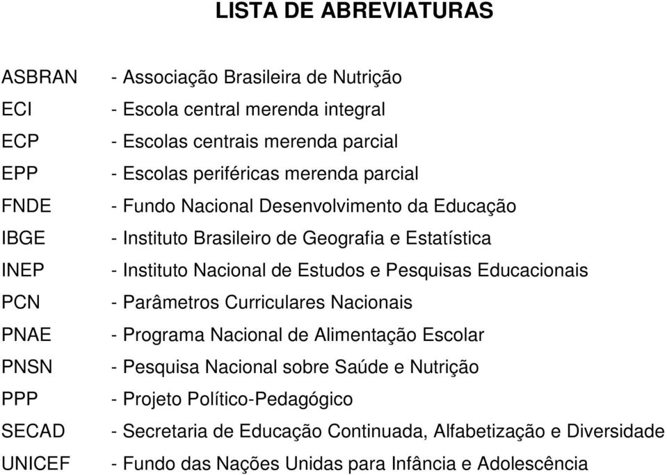 Estatística - Instituto Nacional de Estudos e Pesquisas Educacionais - Parâmetros Curriculares Nacionais - Programa Nacional de Alimentação Escolar - Pesquisa