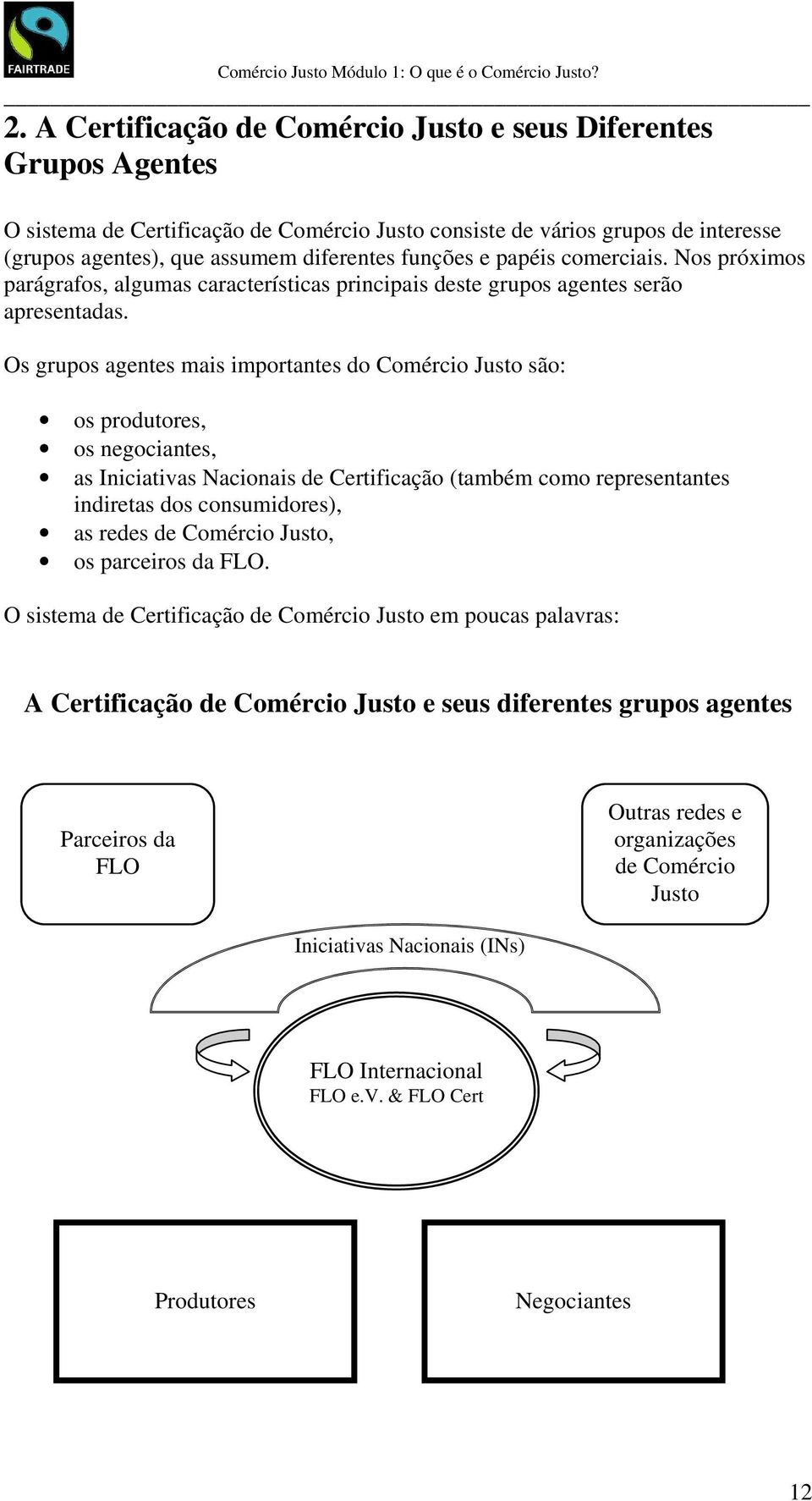 Os grupos agentes mais importantes do Comércio Justo são: os produtores, os negociantes, as Iniciativas Nacionais de Certificação (também como representantes indiretas dos consumidores), as redes de