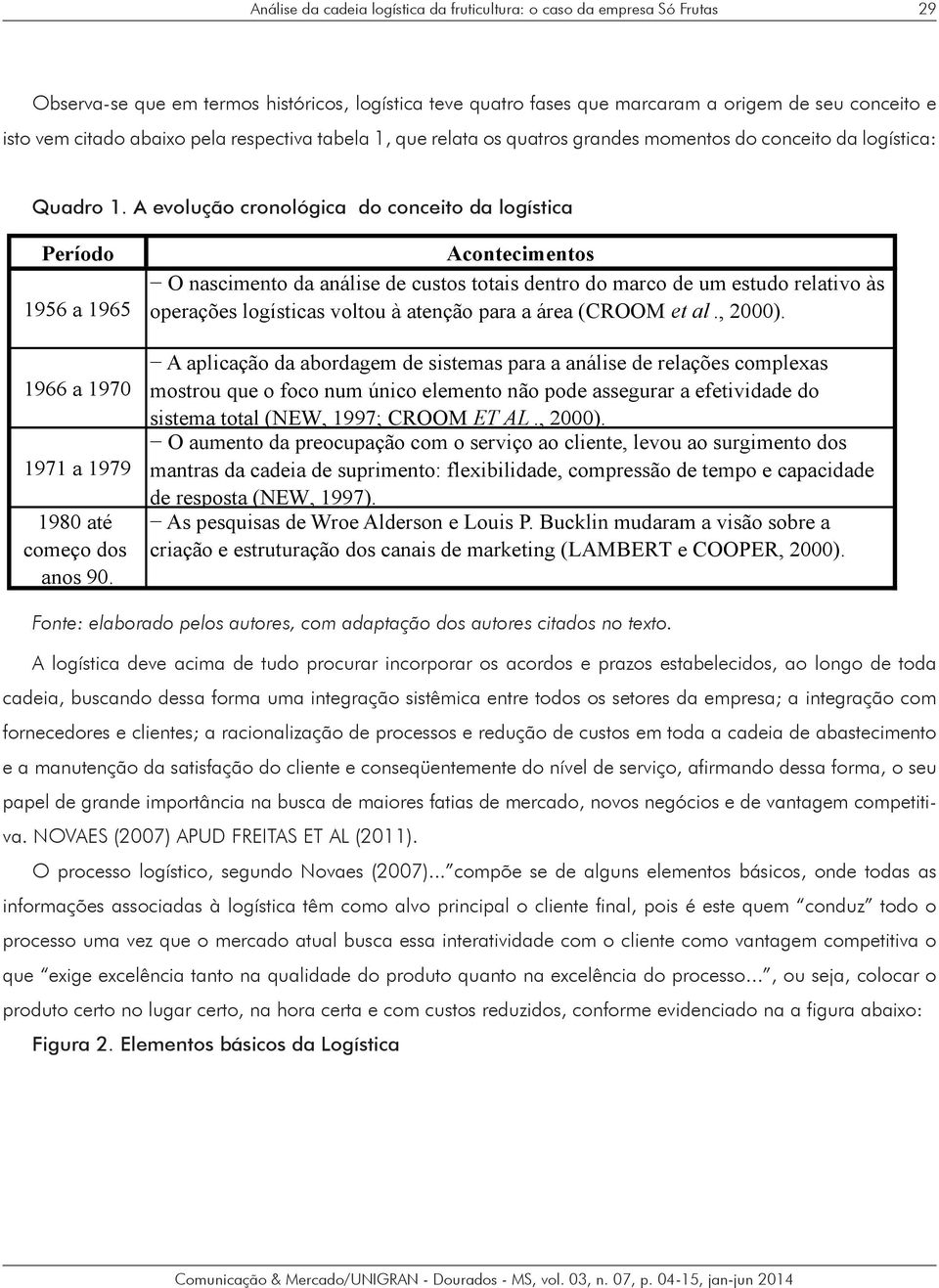 A evolução cronológica do conceito da logística Período 1956 a 1965 1966 a 1970 1971 a 1979 1980 até começo dos anos 90.