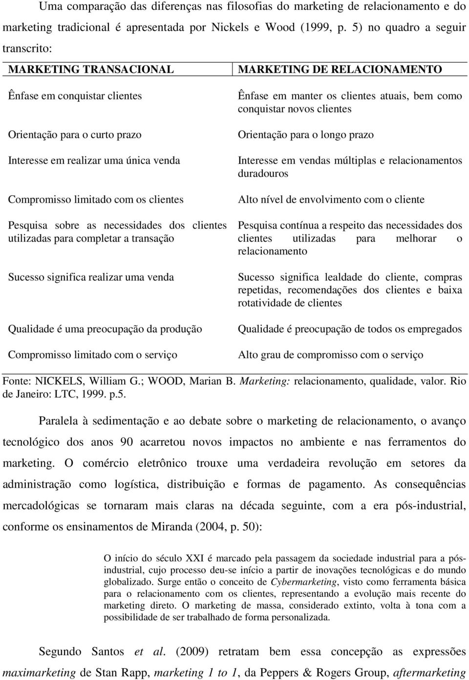 limitado com os clientes Pesquisa sobre as necessidades dos clientes utilizadas para completar a transação Sucesso significa realizar uma venda Qualidade é uma preocupação da produção Compromisso