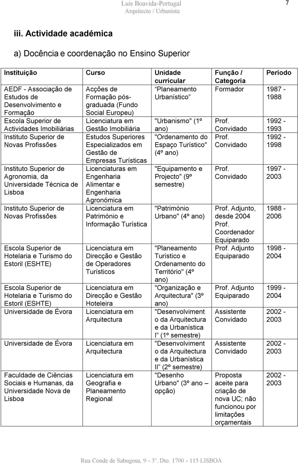 (Fundo Formação Social Europeu) Escola Superior de em "Urbanismo" (1º Actividades Imobiliárias Instituto Superior de Novas Profissões Instituto Superior de Agronomia, da Universidade Técnica de