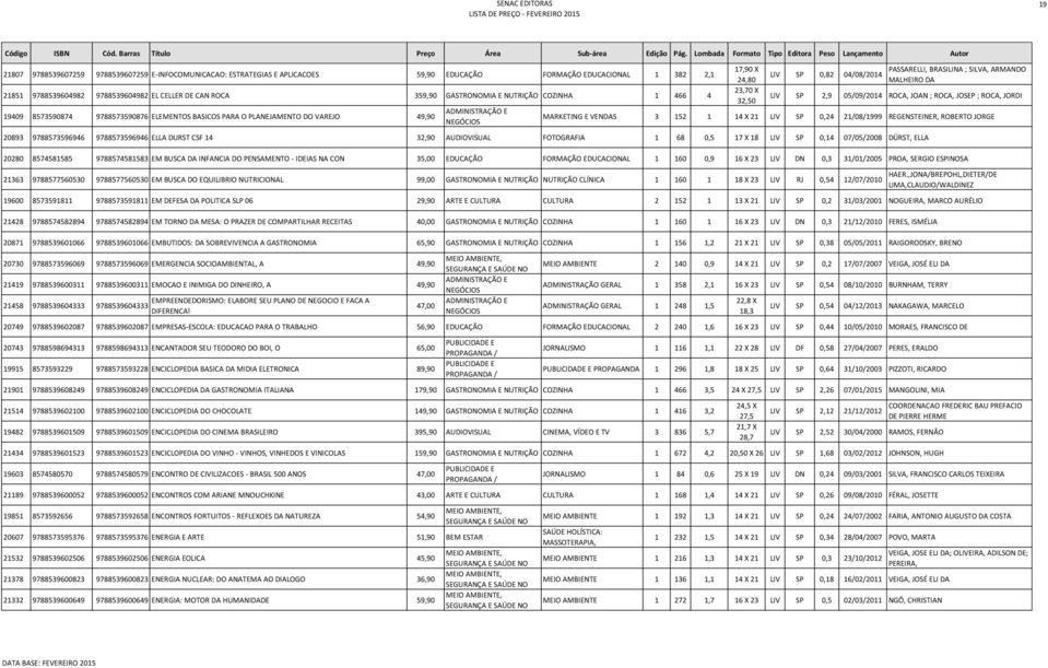 SILVA, ARMANDO MALHEIRO DA LIV SP 2,9 05/09/2014 ROCA, JOAN ; ROCA, JOSEP ; ROCA, JORDI MARKETING E VENDAS 3 152 1 14 X 21 LIV SP 0,24 21/08/1999 REGENSTEINER, ROBERTO JORGE 20893 9788573596946