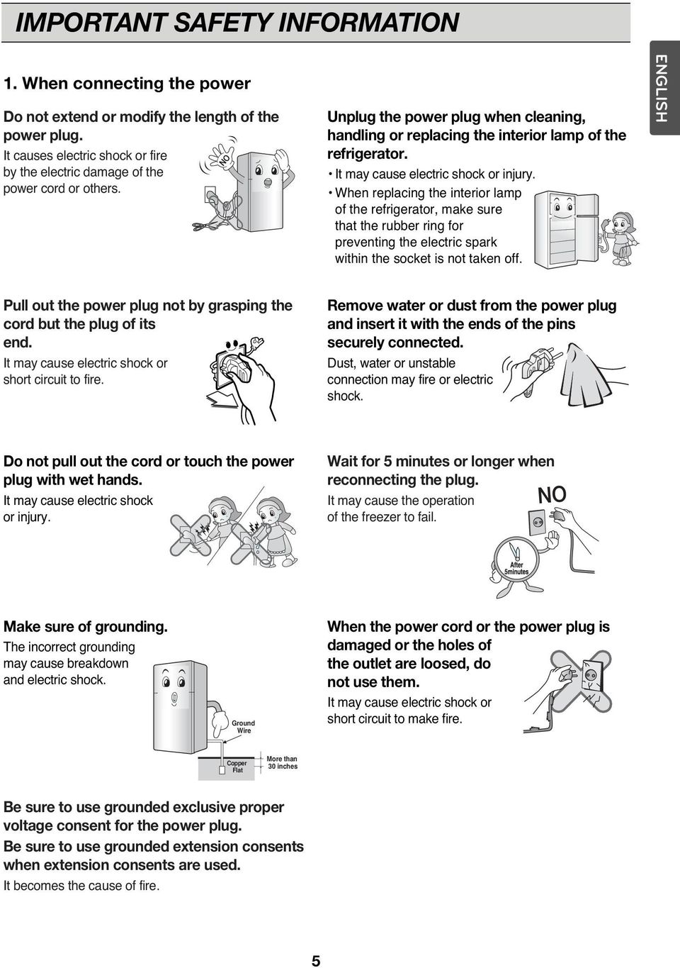 When replacing the interior lamp of the refrigerator, make sure that the rubber ring for preventing the electric spark within the socket is not taken off.