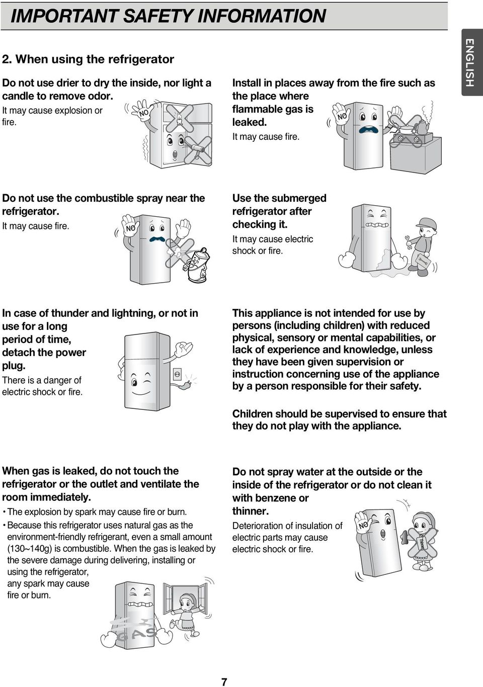 It may cause electric shock or fire. In case of thunder and lightning, or not in use for a long period of time, detach the power plug. There is a danger of electric shock or fire.