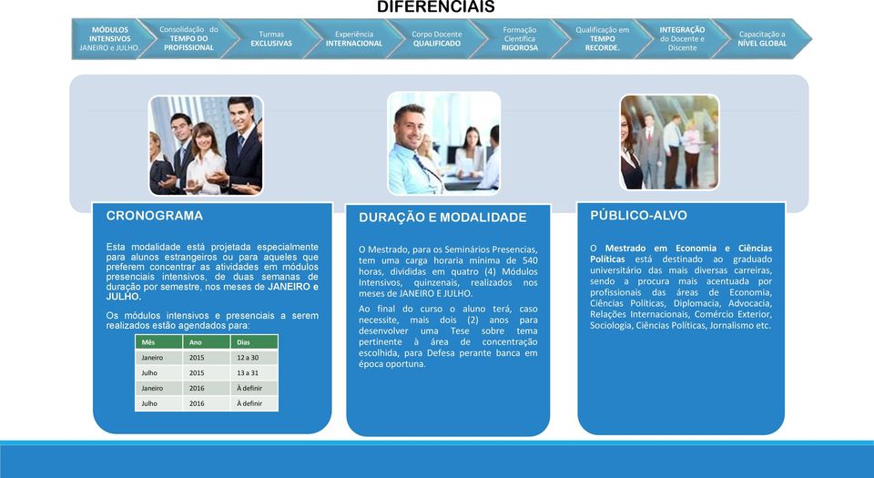 INTEGRAÇÃO do Docente e Discente Capacitação a NÍVEL GLOBAL CRONOGRAMA DURAÇÃO E MODALIDADE PÚBLICO-ALVO Esta modalidade está projetada especialmente para alunos estrangeiros ou para aqueles que