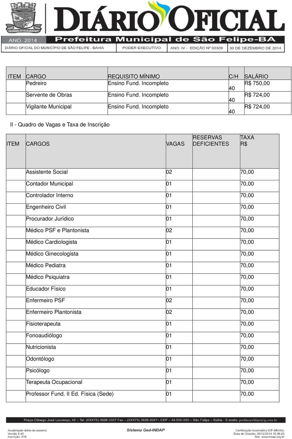 Engenheiro Civil 01 70,00 Procurador Jurídico 01 70,00 Médico PSF e Plantonista 02 70,00 Médico Cardiologista 01 70,00 Médico Ginecologista 01 70,00 Médico Pediatra 01 70,00 Médico Psiquiatra 01