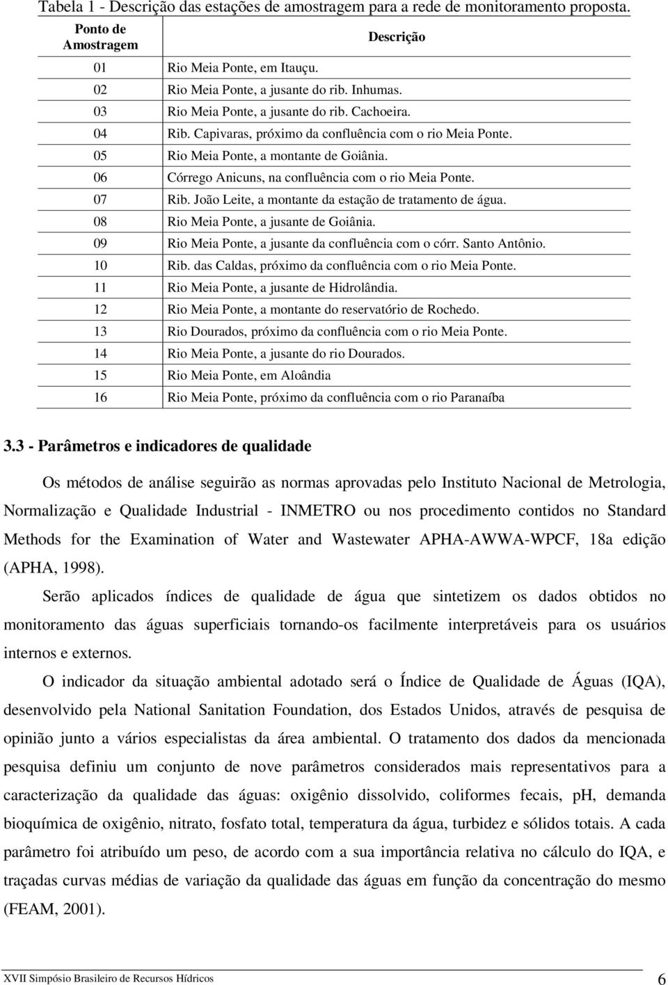 06 Córrego Anicuns, na confluência com o rio Meia Ponte. 07 Rib. João Leite, a montante da estação de tratamento de água. 08 Rio Meia Ponte, a jusante de Goiânia.