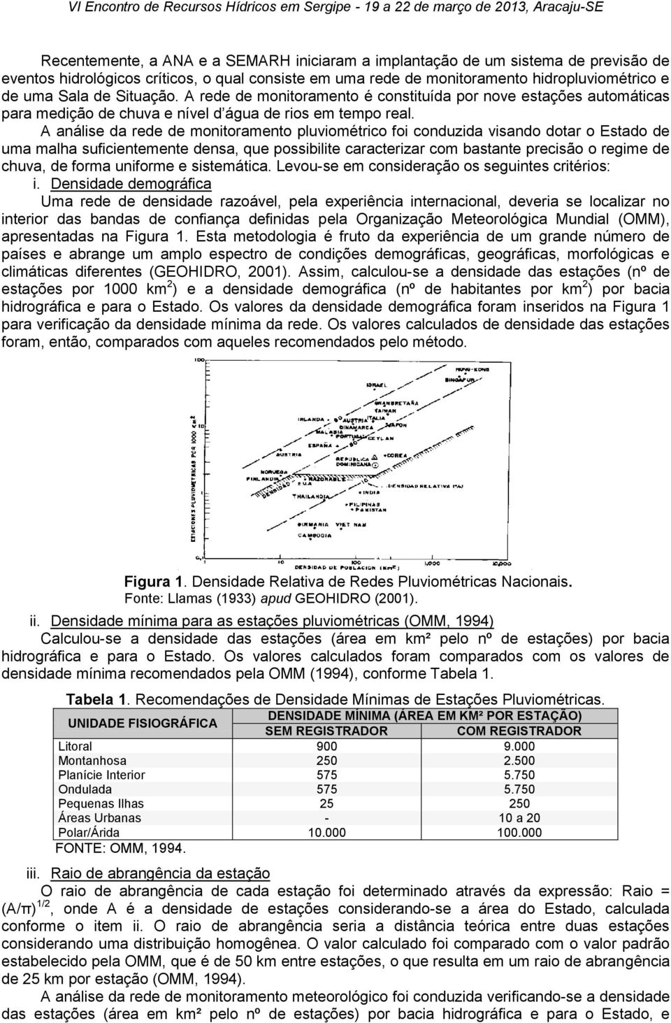 A análise da rede de monitoramento pluviométrico foi conduzida visando dotar o Estado de uma malha suficientemente densa, que possibilite caracterizar com bastante precisão o regime de chuva, de