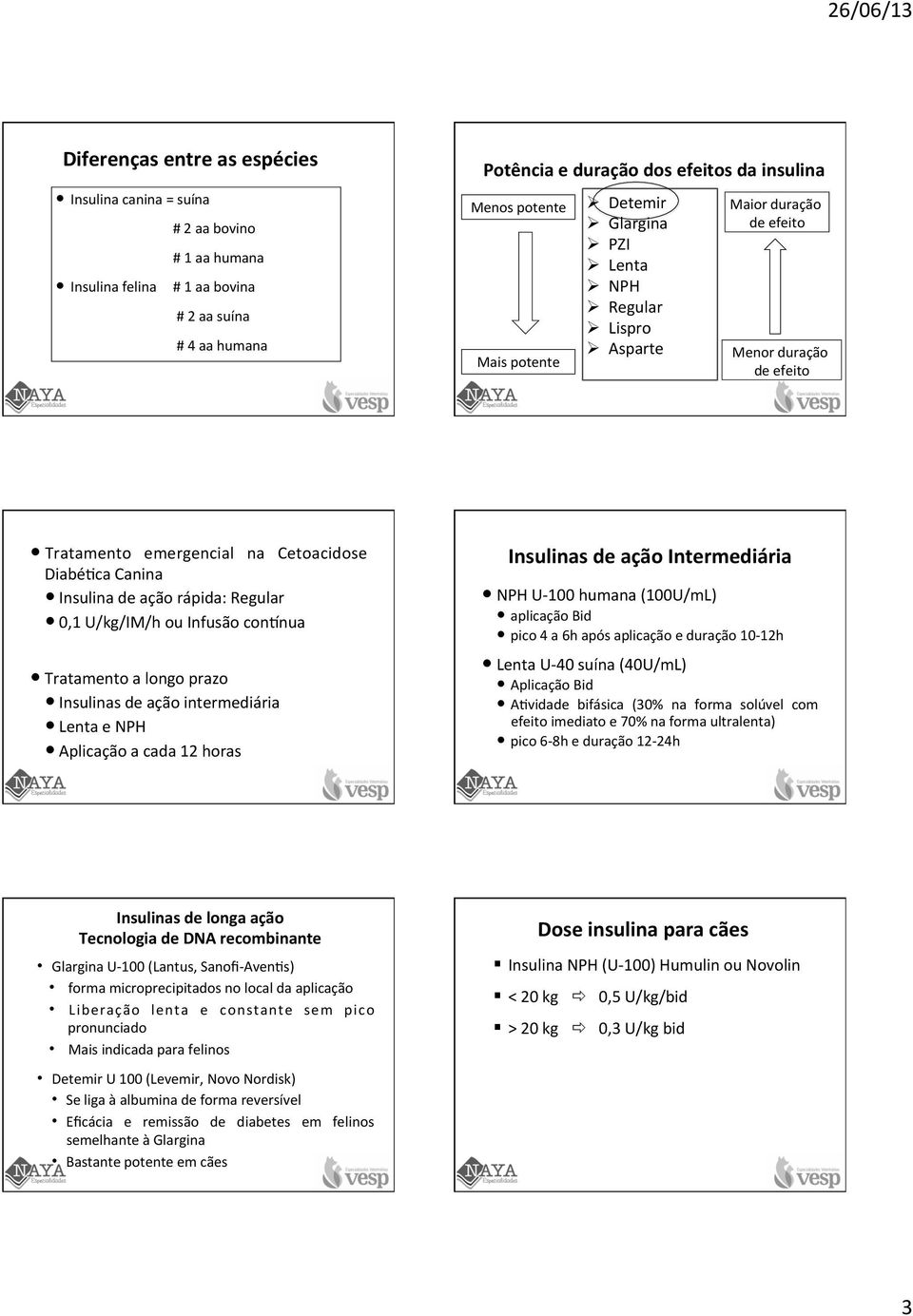 rápida: Regular 0,1 U/kg/IM/h ou Infusão conwnua Tratamento a longo prazo Insulinas de ação intermediária Lenta e NPH Aplicação a cada 12 horas Insulinas de ação Intermediária NPH U- 100 humana