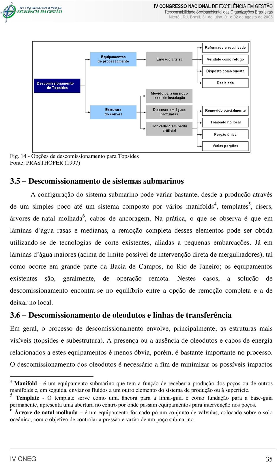 templates 5, risers, árvores-de-natal molhada 6, cabos de ancoragem.